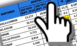 crimestats-finger
