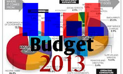 budget2