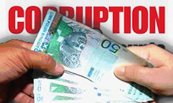 corruption