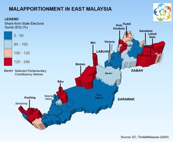 Sabah And Sarawak Merit Equal Treatment Despite Differences